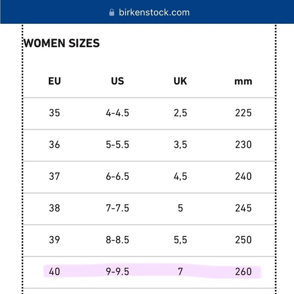 Birkenstock Papillio Ebba Wedge Bootie Size EU 40 NWOT Beige Suede - Picture 7 of 7